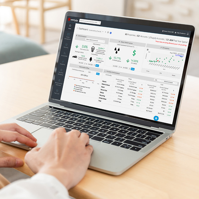 WatchWire Sustainability Dashboard
