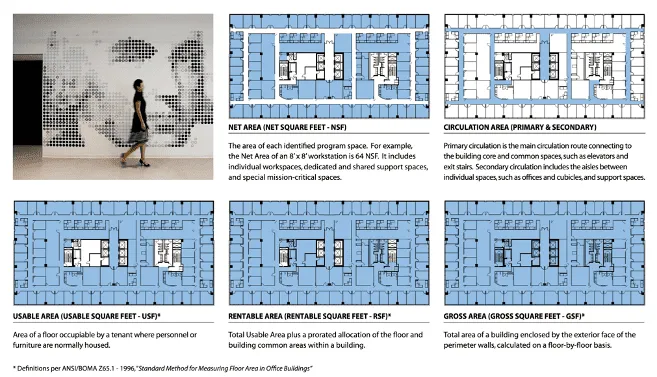 Office building floor plan and space definitions chart.